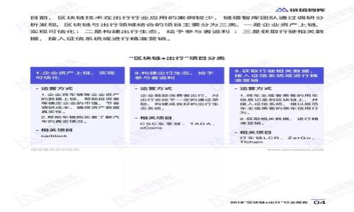 

钱包与比特币地址：全面解读加密货币资产管理的关键
