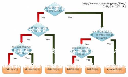 添加AP（Access Point，无线接入点）到TP（在此指TP-Link路由器）是一项常见的网络设置任务，可以使你的无线网络覆盖范围更广并提高信号质量。以下是关于如何在TP-Link路由器上添加AP的详细步骤。

步骤 1：准备你的设备
首先，你需要确保有一个可以正常工作的TP-Link路由器以及一台可以连接到路由器的计算机或移动设备。确保你也有一根网线，如果你打算通过有线连接设置AP的话。在开始之前，请确认你的AP也可以正常使用。

步骤 2：连接你的设备
将AP通过网线连接到TP-Link路由器的LAN口上。如果AP是一个独立设备，还需要将其接入电源。若AP支持Wi-Fi，则在设置过程中你也可以选择无线连接。

步骤 3：访问TP-Link路由器的管理界面
在计算机或移动设备上打开浏览器，并在地址栏输入TP-Link路由器的管理IP地址（通常是192.168.0.1或192.168.1.1）。如果你不确定，可以查看路由器的底部或手册。接下来，输入管理员用户名和密码。默认情况下，两者通常都是