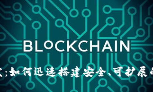 PHP区块链钱包开发：如何迅速搭建安全、可扩展的数字资产管理平台