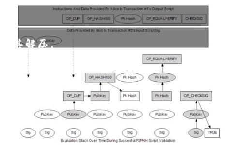 要下载 TPTP（Thousands of Problems for Theorem Provers），您可以访问它的官方网站或相关链接，通常会提供相应的下载选项和指导。请注意选择适合您操作系统和需求的版本。以下是一般的下载步骤：

1. **访问官方网站**：打开浏览器，输入 TPTP 的官方网站链接。搜索“TPTP download”可以很容易找到该资源。
   
2. **选择合适的版本**：在下载页面上，根据您的需求选择适合的文件版本。 TPTP 通常提供不同的文件格式以及不同的用例。

3. **下载文件**：点击下载链接，保存文件到您计算机的合适地方。

4. **解压文件**（如需要）：有些下载的文件可能是压缩格式，您需要使用解压软件将其解压。

5. **阅读文档**：下载后，最好查看随附的文档或指南，这样可以更好地理解如何使用 TPTP。

如果在下载过程中遇到问题，可以考虑查看官方网站的FAQ或论坛，常常可以找到解决方案。

如果您有进一步的问题或需求，例如如何使用 TPTP，欢迎随时询问！