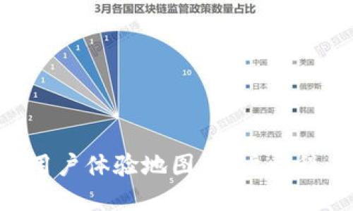 区块链钱包用户体验地图：用户旅程，提高满意度