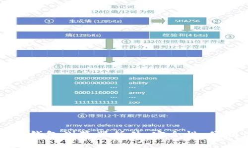 全面解读以太坊钱包浏览器插件：安全性、便利性与用户收益
