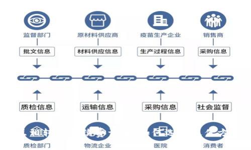 USDT钱包互相转账手续费详解：如何选择最优方案降低费用