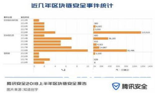 如何选择最适合你的TP IM钱包：安全性、便利性与收益性全解析