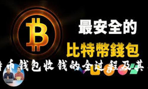 详解比特币钱包收钱的全过程及其用户价值