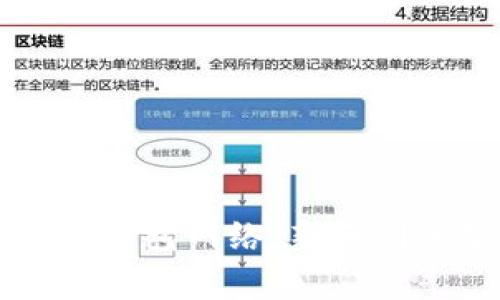 如何高效设置TP钱包网络：新手到专家的全面指南