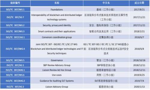 

TP与MBTI：解读性格类型的独特视角与应用