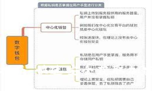 TP钱包到账指南：快速安全获取加密资产的秘诀