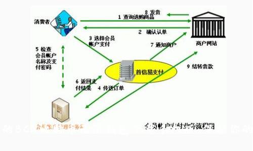 安全可靠的BCX比特币无限钱包下载手机版，保护你的数字资产