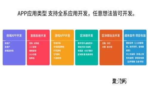  

如何成功下载TP钱包APP：全面指南与用户收益分析