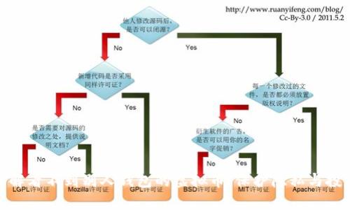 如何理解看不到别人钱包的虚拟币：保护隐私与投资机遇