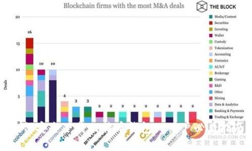 如何安全下载比特币钱包｜用户必看指南