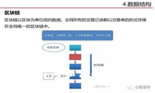 深入了解以太坊钱包中的符号和位数，如何安全管理你的数字资产