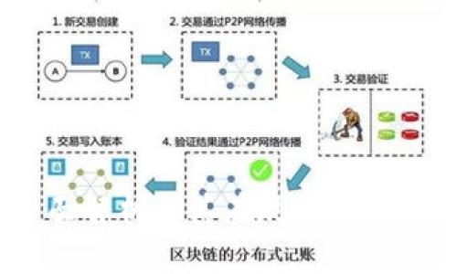 TP管网：全面解析及其在现代工程中的重要性