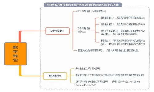 安全管理与比特币钱包密码：如何保护你的数字资产