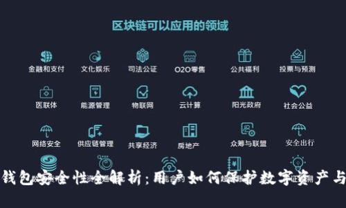 : TP钱包安全性全解析：用户如何保护数字资产与隐私