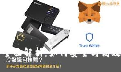 以太坊钱包接口的全面解析：如何安全与高效管理你的数字资产