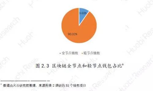 如何下载TP钱包手机版：全面指南与用户价值