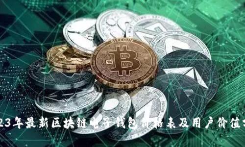 2023年最新区块链电子钱包价格表及用户价值分析