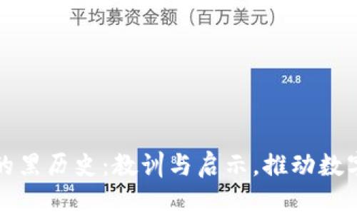 揭秘比特币钱包的黑历史：教训与启示，推动数字货币安全性提升