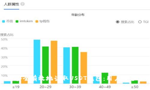 如何安全有效地读取USDT钱包：用户必备指南