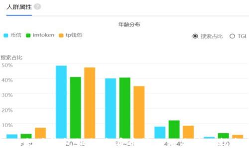 
以太坊钱包如何查看币种及相关操作指南