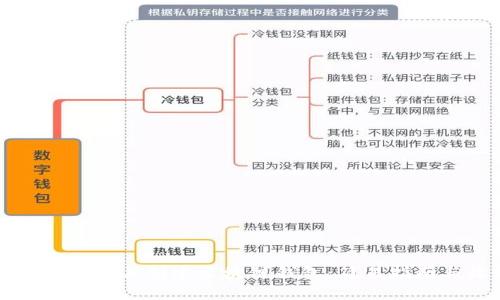 如何在苹果设备上创建区块链钱包：简易指南与收益分析