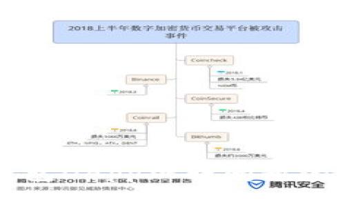 解决TP钱包DApp跳转问题的完整指南