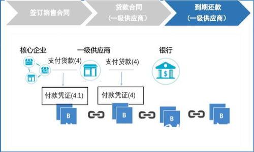TP钱包转账错误：如何找回你的资金？