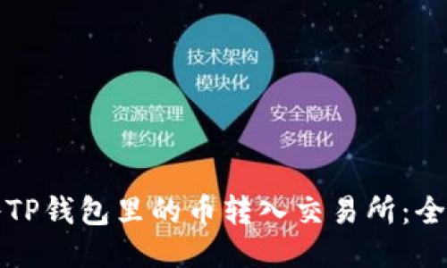 如何将TP钱包里的币转入交易所：全面指南