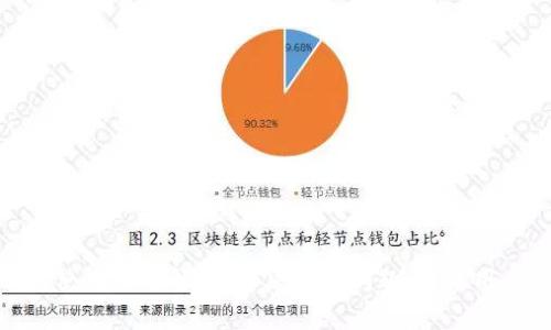TP钱包使用疑难解析：解决常见问题，提升用户体验