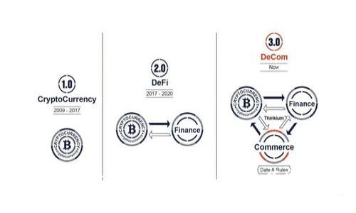 TP钱包全名是“TokenPocket”，它是一款多链数字资产钱包，支持多种区块链资产的存储、管理和交易。TokenPocket旨在为用户提供安全、便捷的数字资产管理体验，结合了去中心化应用（DApp）和代币的功能，广受加密货币投资者和区块链爱好者的欢迎。