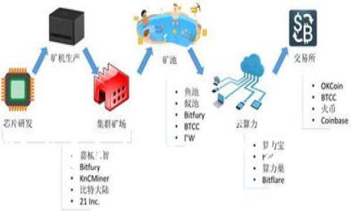 TP钱包的多重功能解析：为什么你需要它？