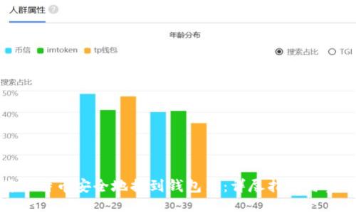 如何将比特币安全地提到钱包里：详尽指南与实用建议
