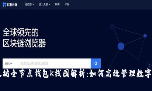 以太坊全节点钱包K线图解析：如何高效管理数字资产