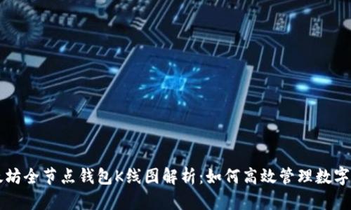 以太坊全节点钱包K线图解析：如何高效管理数字资产