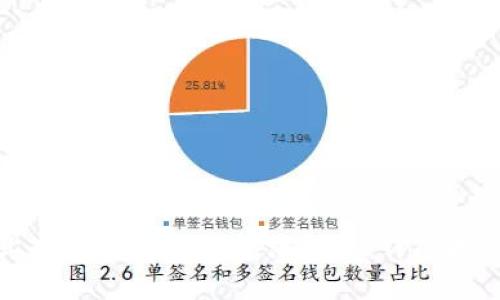 如何在苹果设备上官方下载TP钱包海外版：详尽指南与用户收益分析