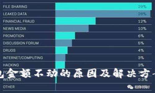 TP钱包金额不动的原因及解决方案分析