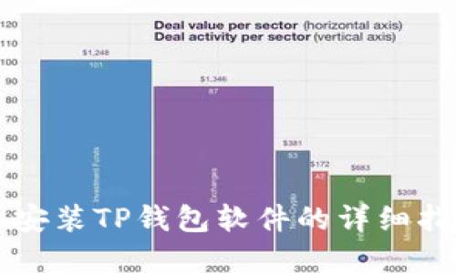苹果手机安装TP钱包软件的详细指南与技巧