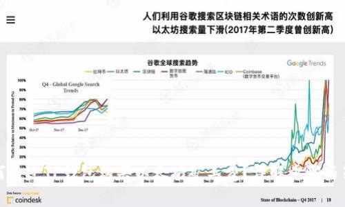 如何通过TP钱包购买以太坊矿工费？详解步骤与策略