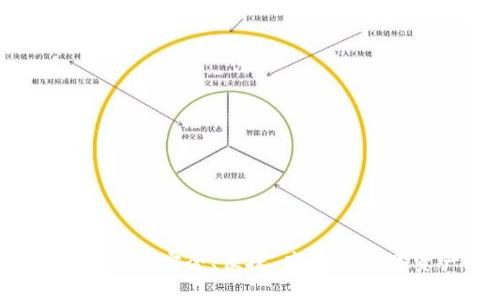区块链100SC钱包：安全、便捷、高效的数字资产管理利器