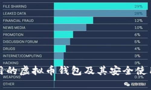 最常用的虚拟币钱包及其安全使用指南