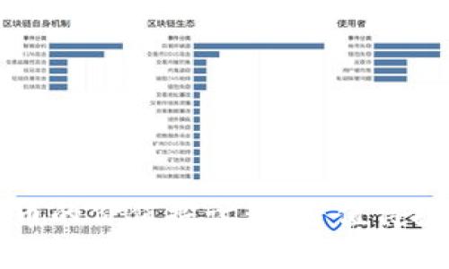TP钱包代币的价值探讨：是否值得投资与使用