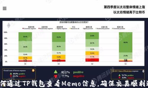 
 如何通过TP钱包查看Memo信息，确保交易顺利进行