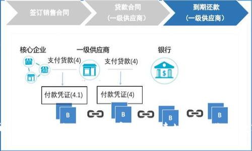 比特币钱包提现攻略：如何安全、快速地提取你的数字资产