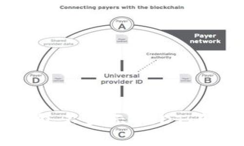 解决imtoken钱包不显示USDT问题的方法与技巧
