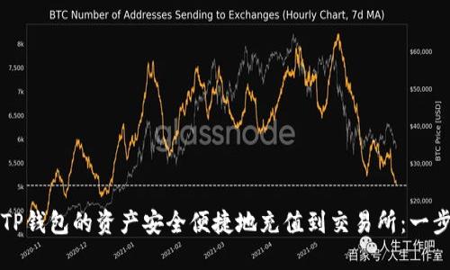 如何将TP钱包的资产安全便捷地充值到交易所：一步步指导