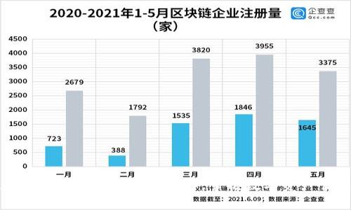 TP钱包最新版本下载与更新内容详解，掌握数字资产管理的最佳选择