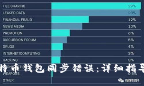 如何解决比特币钱包同步错误：详细指导与最佳实践