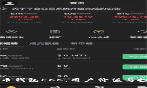 如何选择比特币钱包ECC：用户价值与投资收益全解析